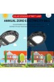 Solar Garden Light in 38 Led Street Light Shape